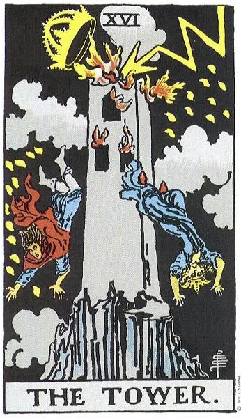 Le Tarot Rider-Waite-Smith (1910)
