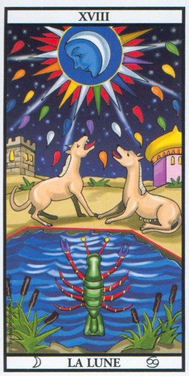 Les versions modernes