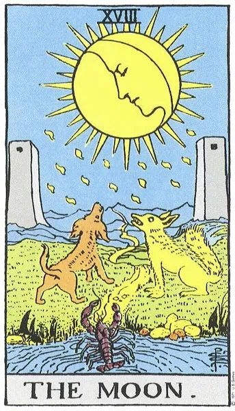 Le Tarot Rider-Waite-Smith (1910)