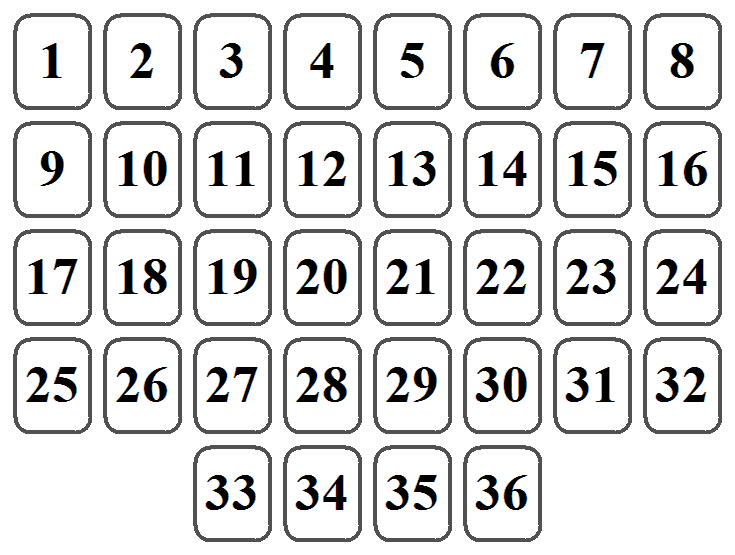 Tirage Grand Tableau à 36 cartes