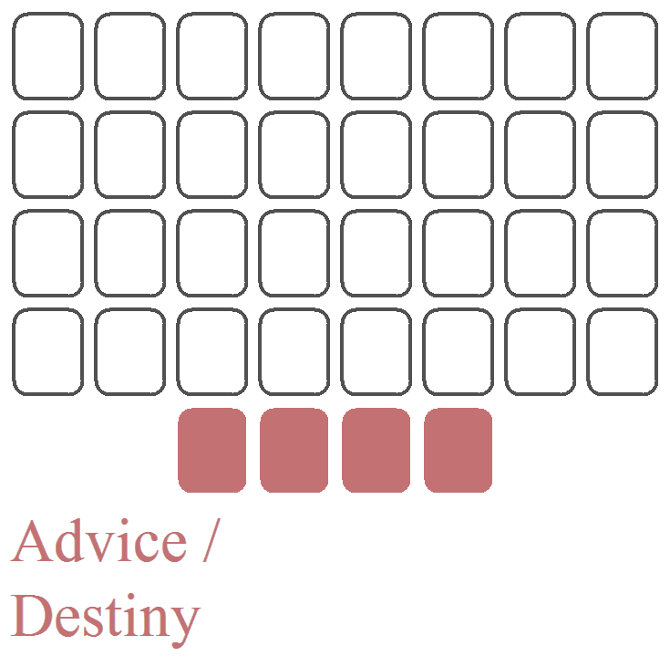 The Fate Cards or The Final Four ('Le Cartouche' in french)