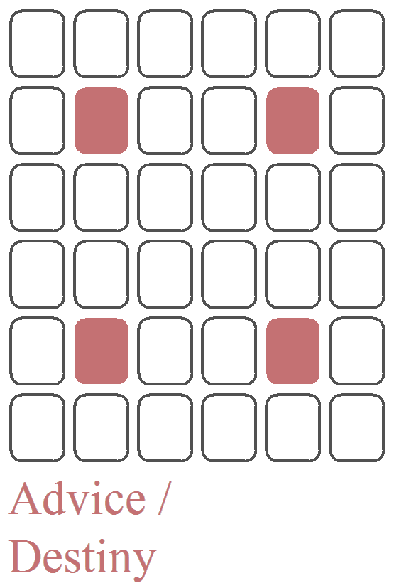 The Fate Cards or The Final Four ('Le Cartouche' in french)