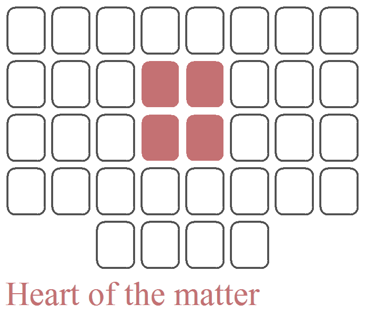 The cards at the center of the board