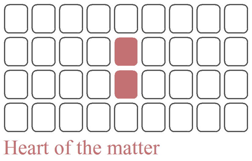 The cards at the center of the board