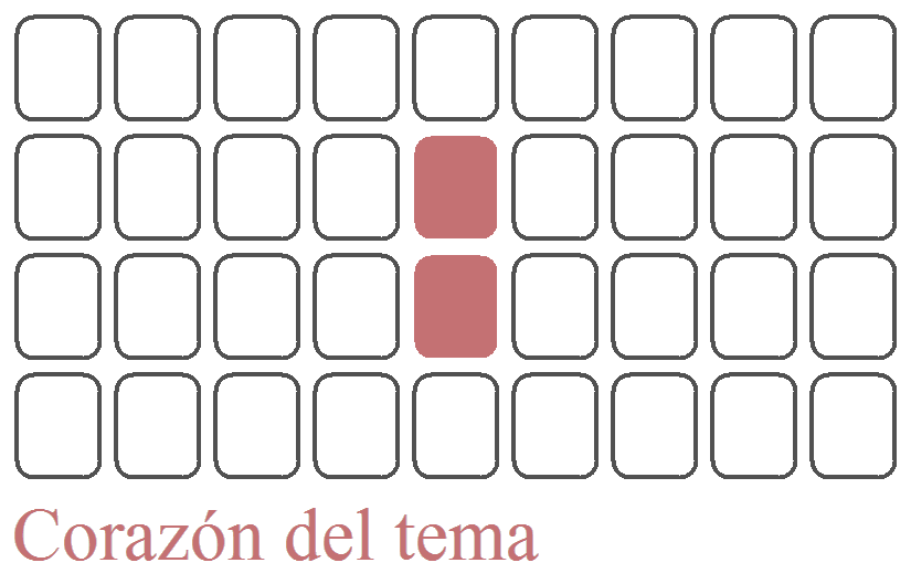 Las cartas en el centro del tablero