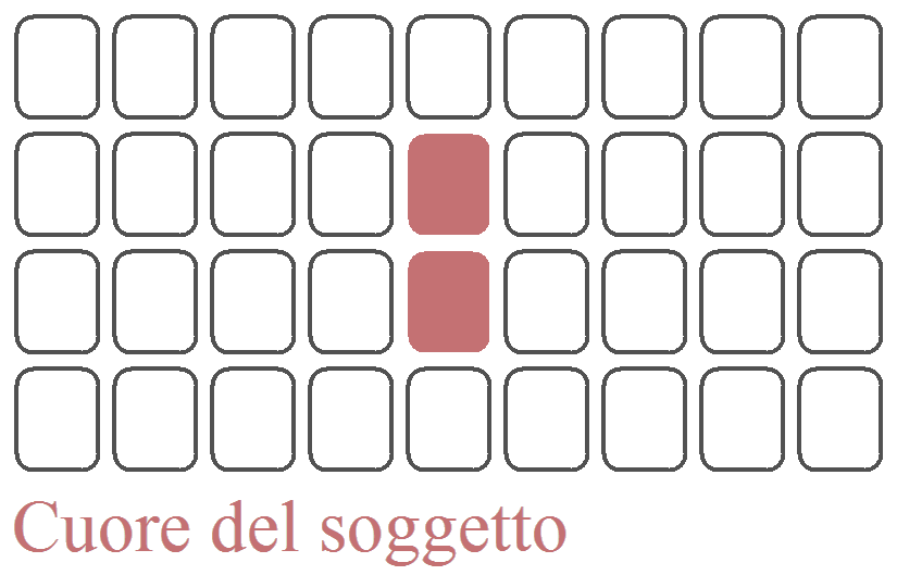 Le carte al centro del tavolo