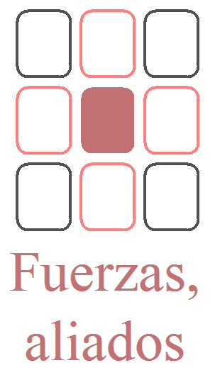 Las 4 cartas en el centro de los lados (2, 8, 4, 6)