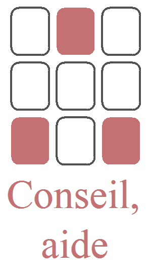 Les triangles pour affiner l’interprétation