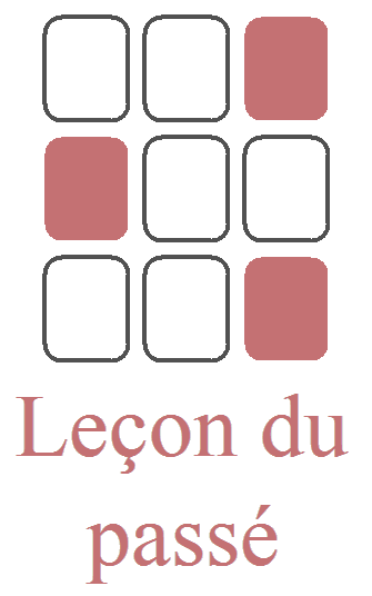 Les triangles pour affiner l’interprétation