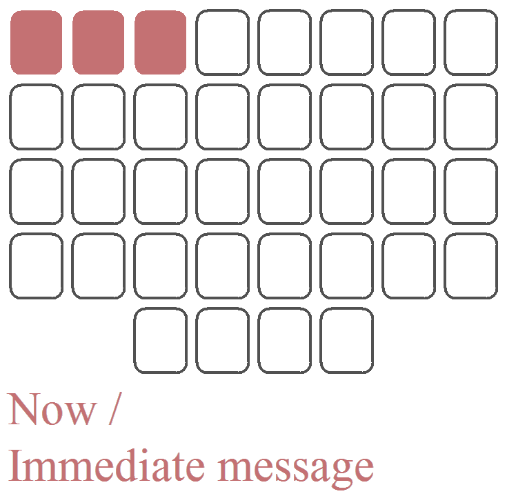 The first 3 cards at the top left