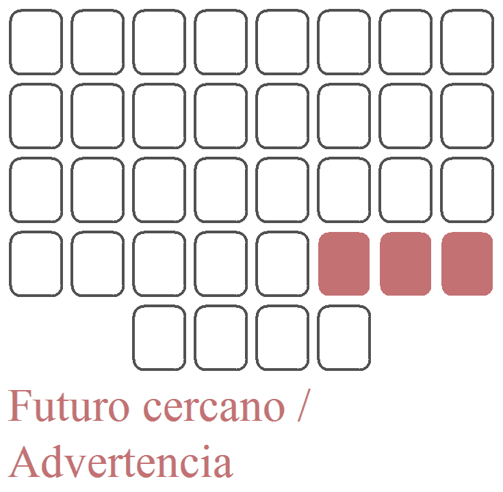 Las 3 últimas cartas abajo a la derecha