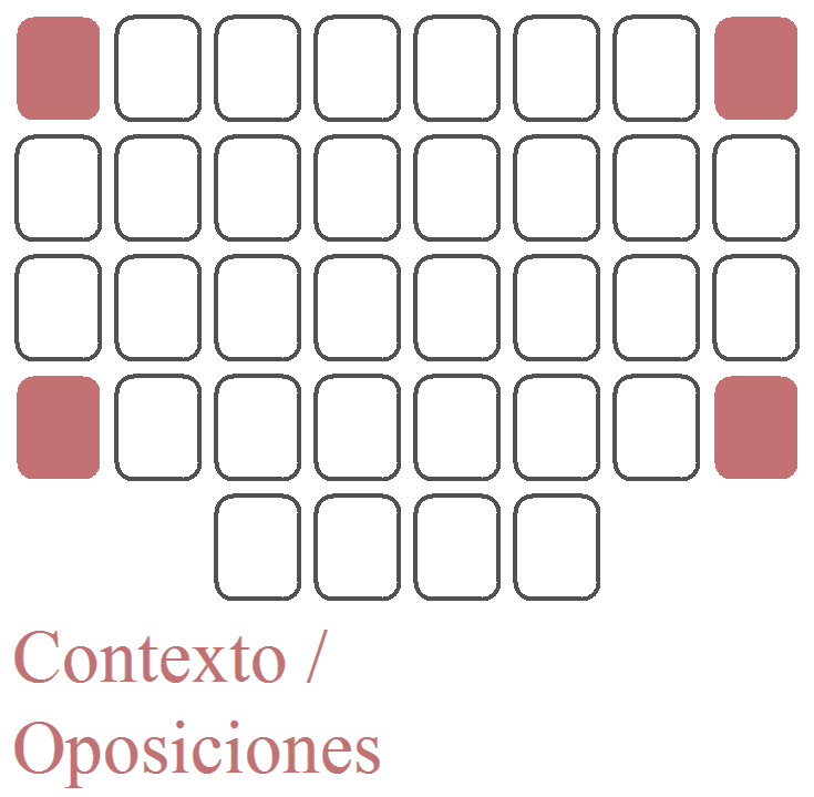 Las 4 cartas de las 4 esquinas