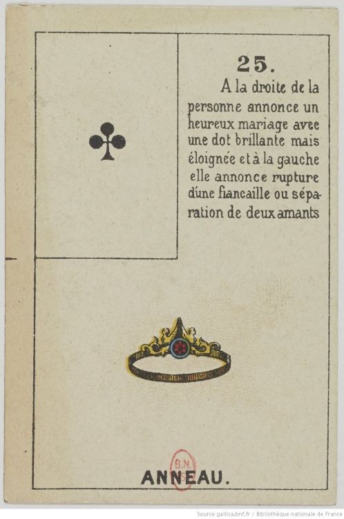 Choisir sa carte OUI