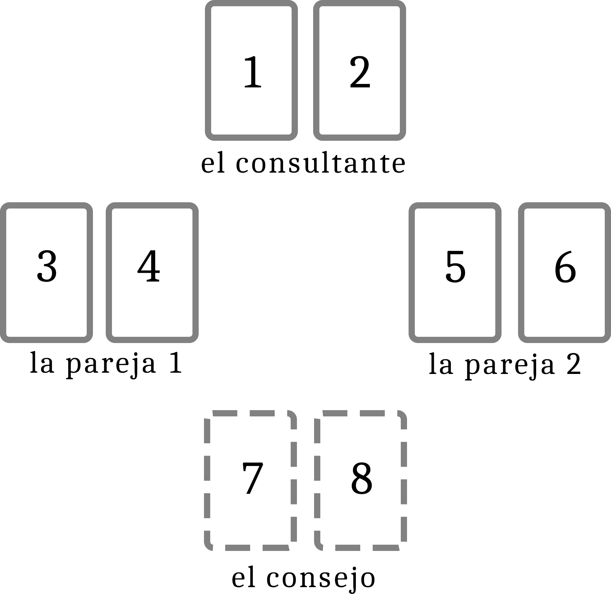 Tirada n°2: El dilema amoroso