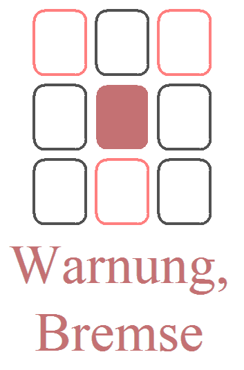 Die Dreiecke zur Verfeinerung der Deutung