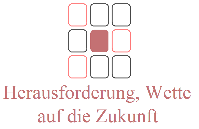 Die Dreiecke zur Verfeinerung der Deutung