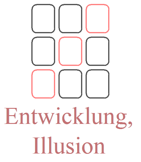 Die Diagonalen: Eine Deutung verborgener Verbindungen und der Entwicklung