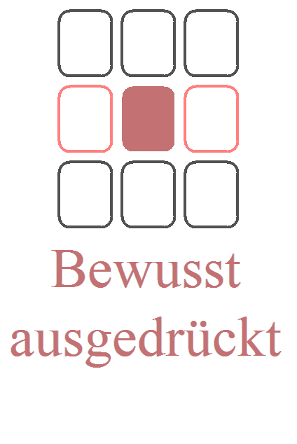 Die Zeilen: Vom Bewusstsein zu verborgenen Einflüssen