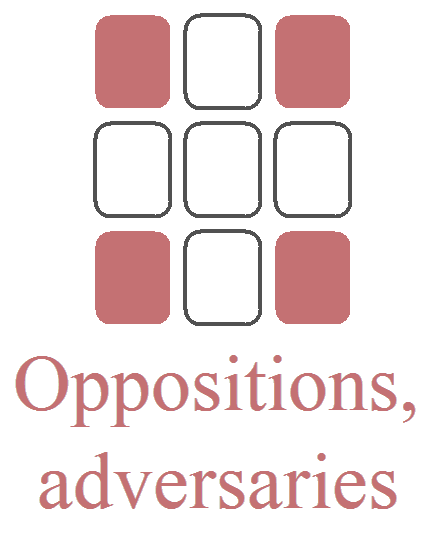 The four corner cards: Blocks and challenges