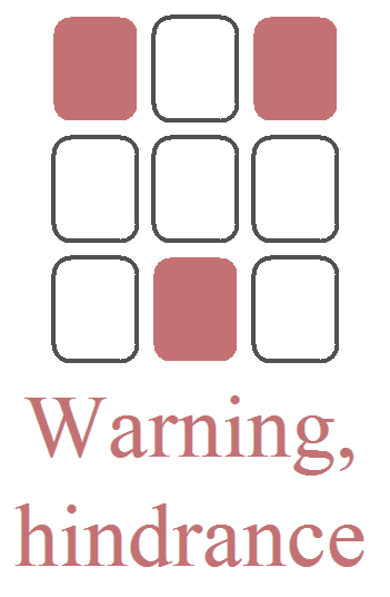 Triangles to refine the interpretation