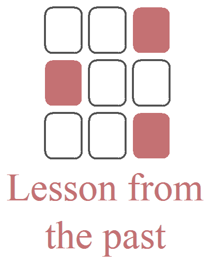 Triangles to refine the interpretation