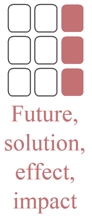 The columns: The time flow