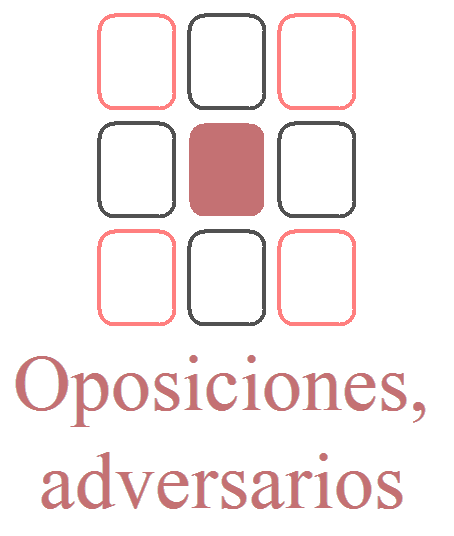 Las cartas en las cuatro esquinas: Energías de apoyo y desafío