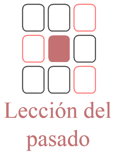 Los triángulos para afinar la interpretación