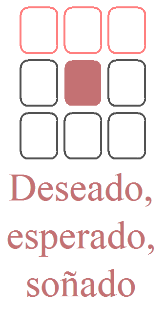 Las filas: De la conciencia a las influencias ocultas