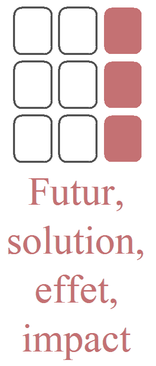 Les colonnes : Le flux temporel