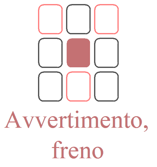 I triangoli per affinare l'interpretazione