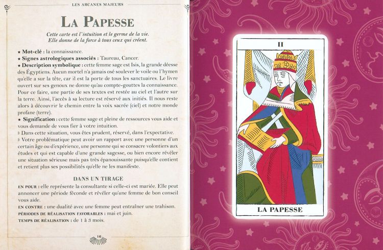 La présentation des cartes