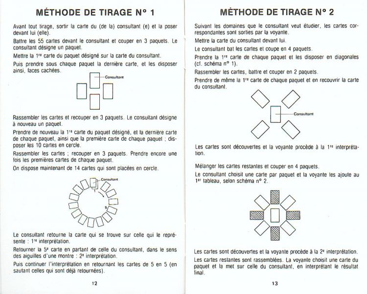 2ème partie : Méthodes de tirage